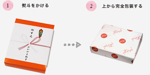 加工品ギフトの場合の包装例