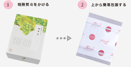 青果ギフトの場合の包装例